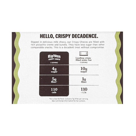 Rip Van Crispy Choco Dubai Chocolate- 1.62 oz
