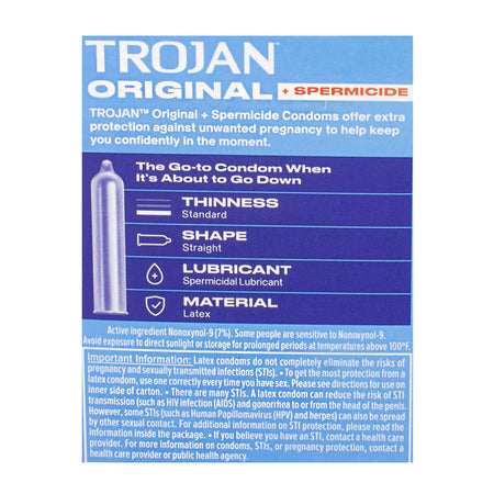 Wholesale Trojan Enz Spermicidal Condoms - Box of 3 Weiner's LTD Wholesale Trojan Enz Spermicidal Condoms - Box of 3 Weiner's LTD
